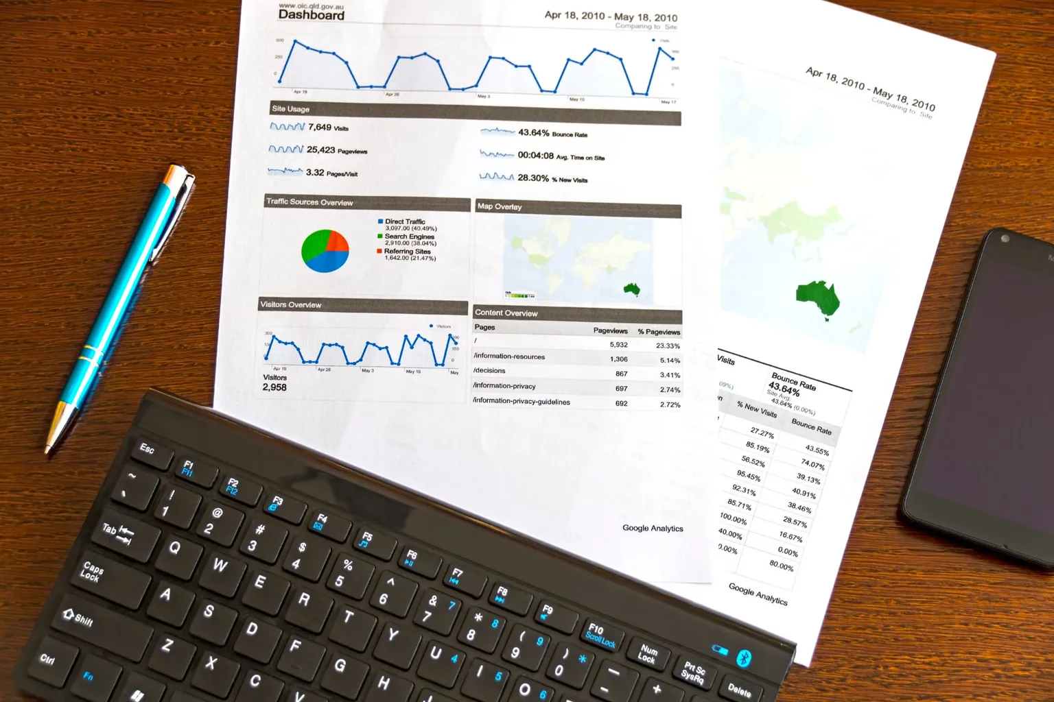 Crypto advertising network: niche reach vs. traffic quality